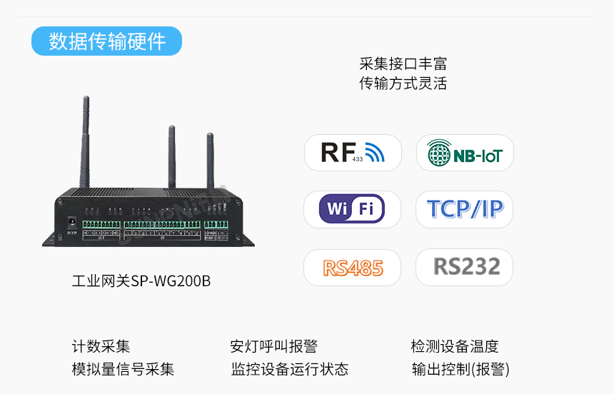 数据传输硬件