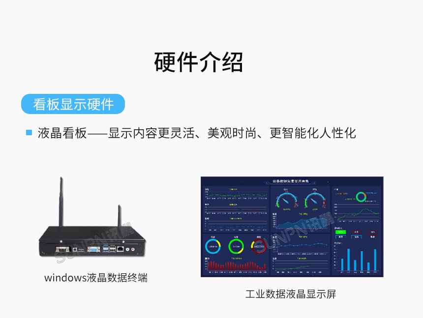 PLC看板显示硬件