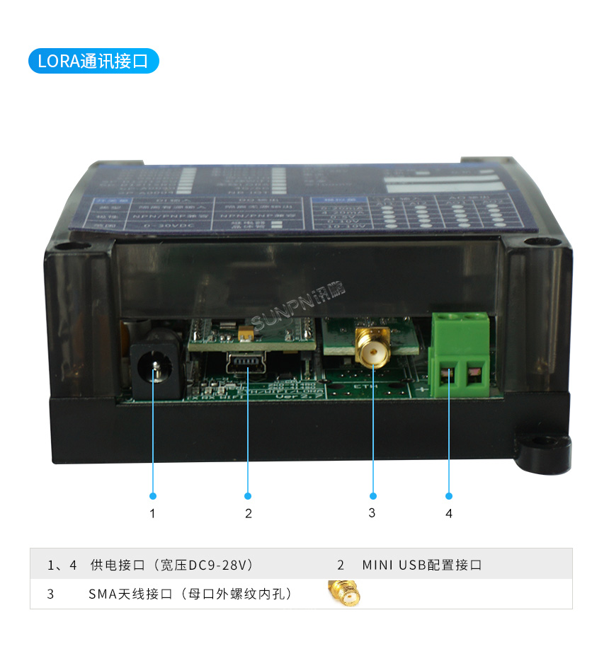 工业物联网IO控制器-LORA通讯接口