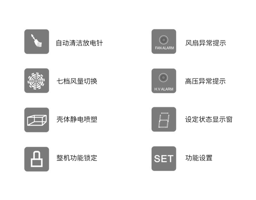 防静电离子风机-系统功能介绍