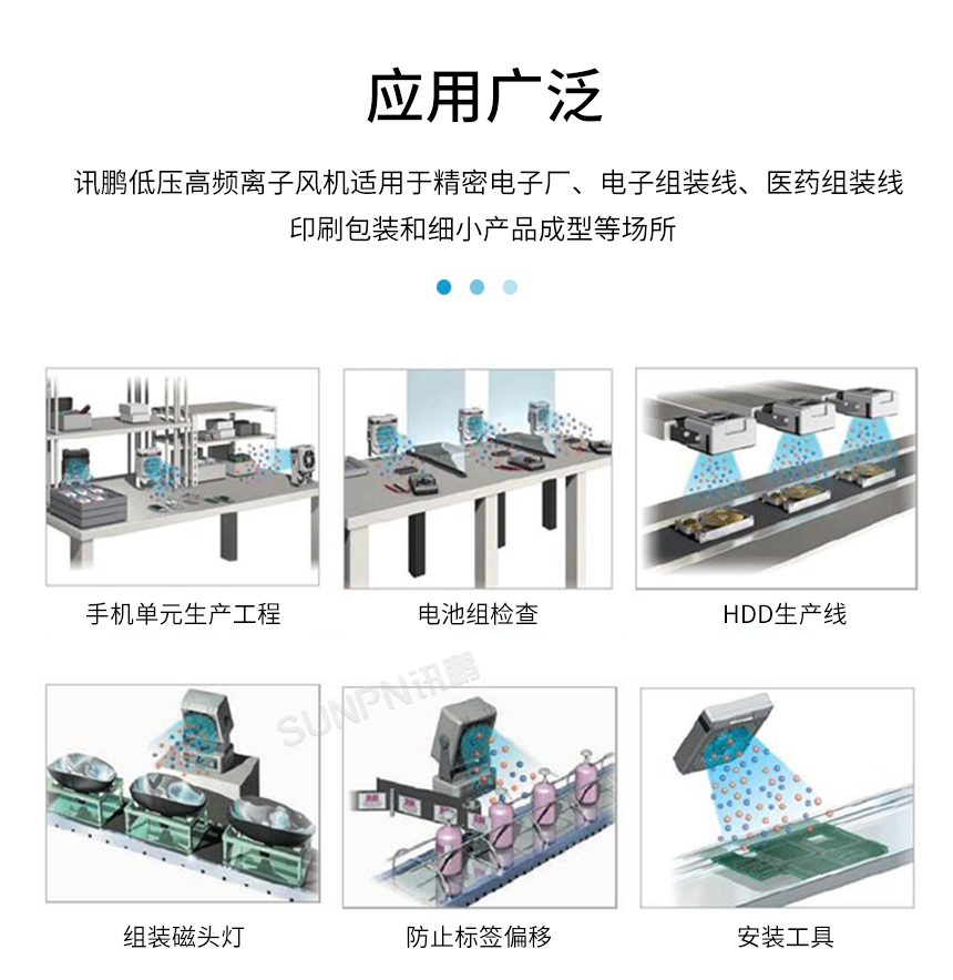 防静电离子风机-应用场景广泛