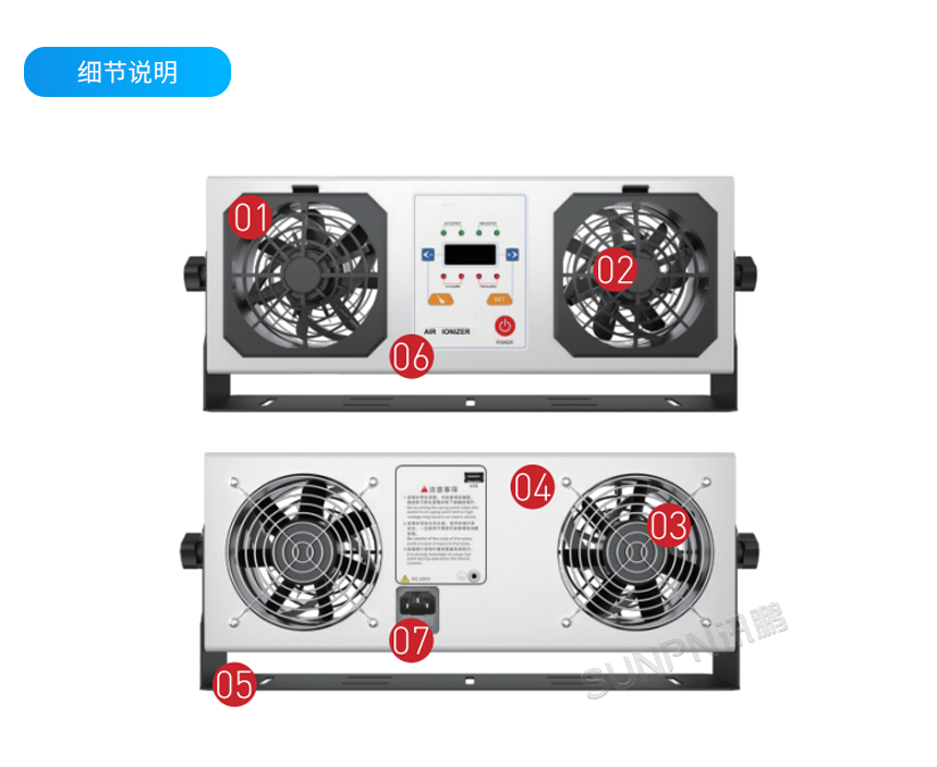 防静电离子风机-细节说明