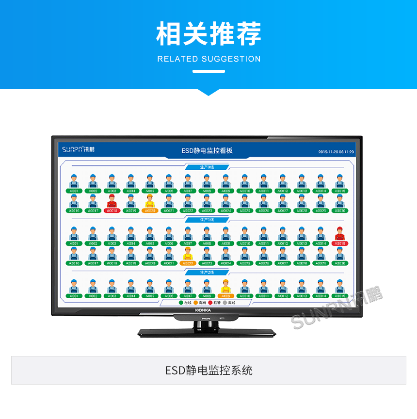 防静电离子风机-系统相关推荐