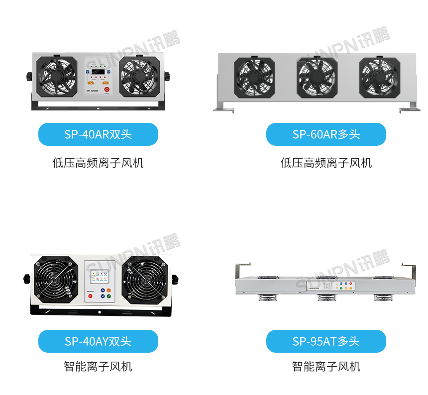 ESD防静电系统-离子风机介绍