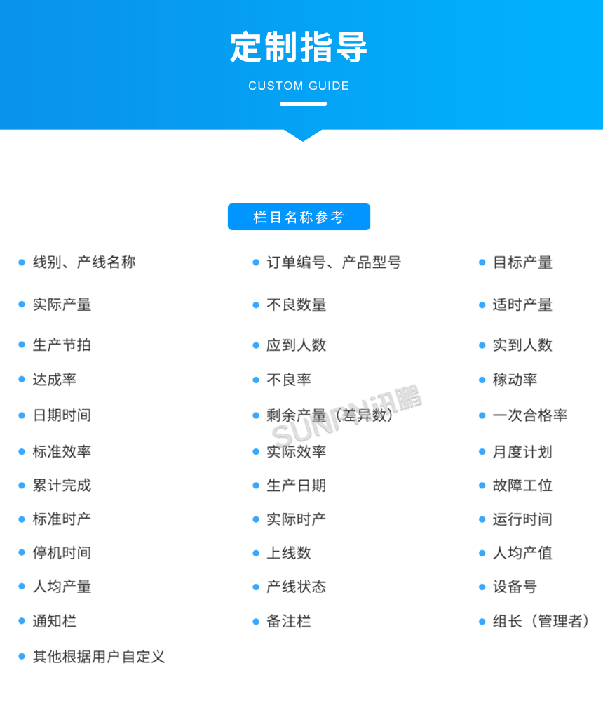 工业管理系统-定制指导参数
