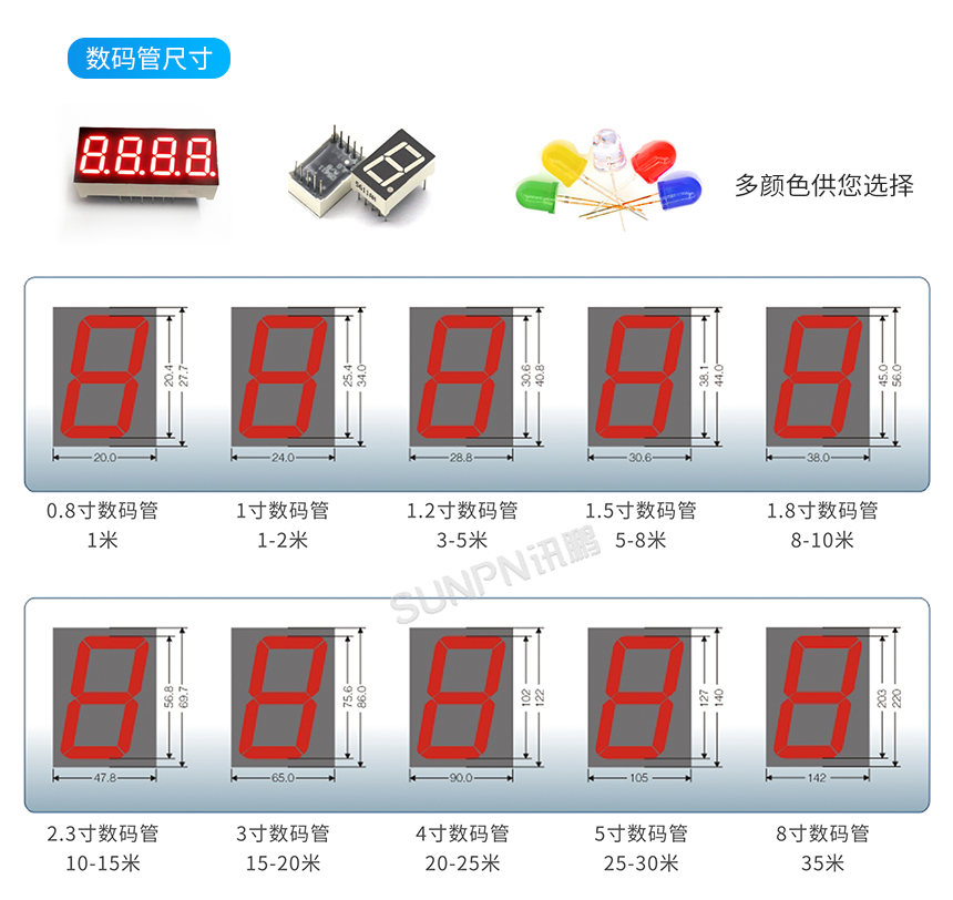 LED看板定制数码管参数