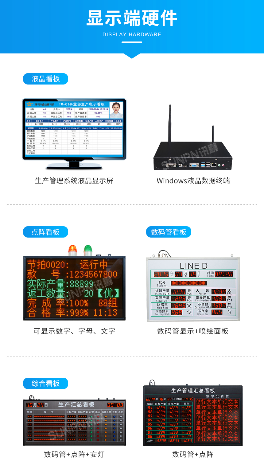 车间管理系统显示端硬件选型