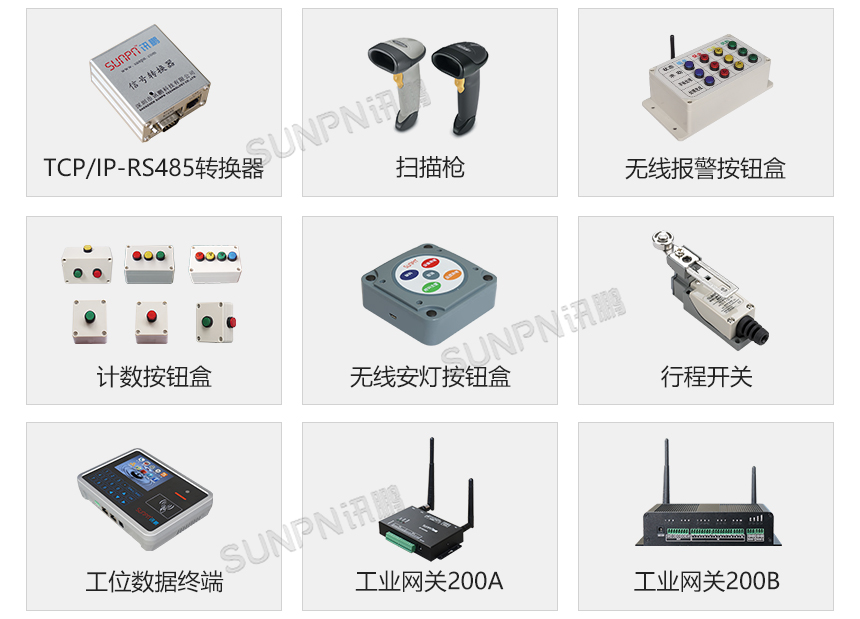 工业管理系统-选配件展示