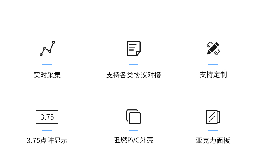 模拟量信息屏-特点