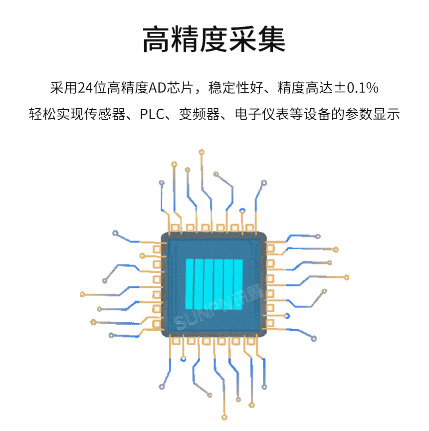 PLC数据采集传感器-高精度采集