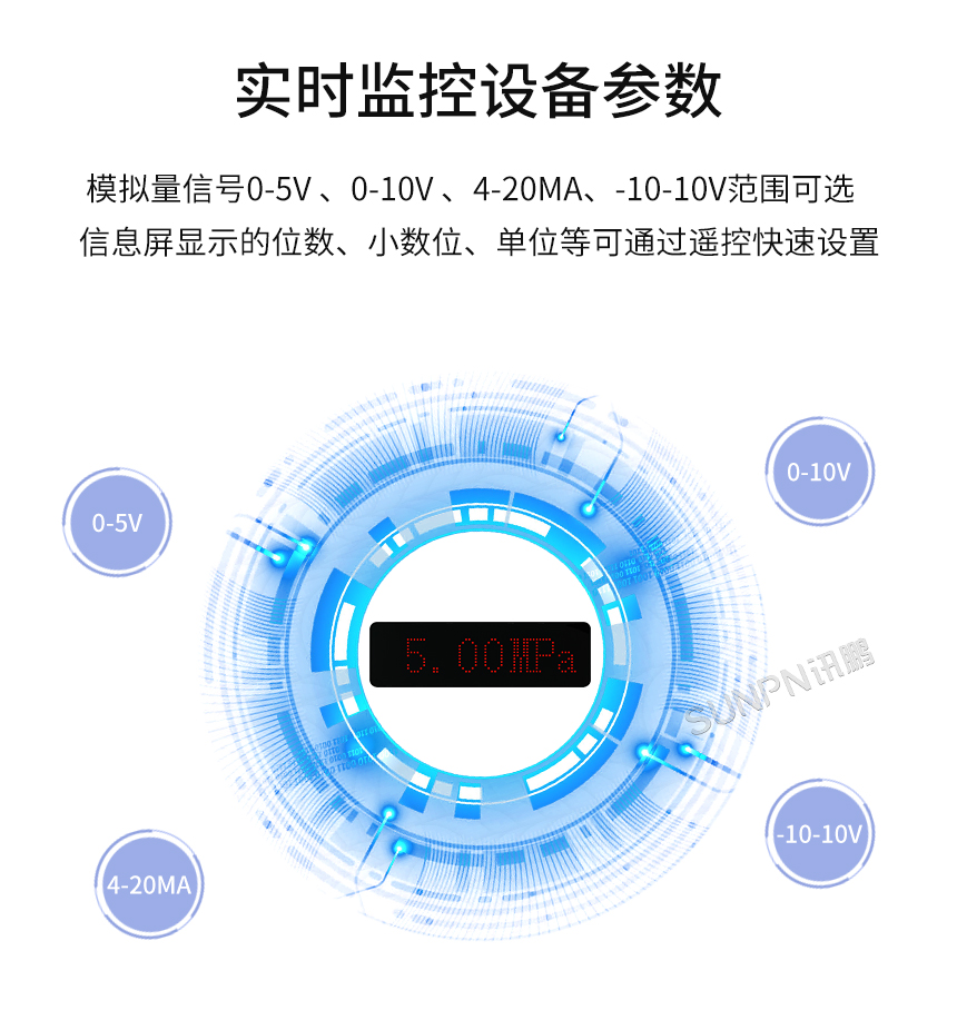 PLC数据采集传感器-实时监控设备参数