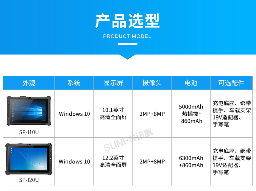 工业手持数据采集-产品选型