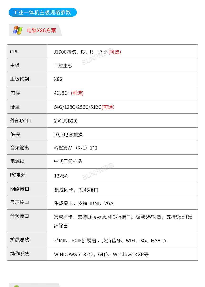 数采工控机-电脑X86方案