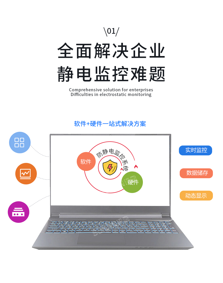 全面解决企业静电监控难题