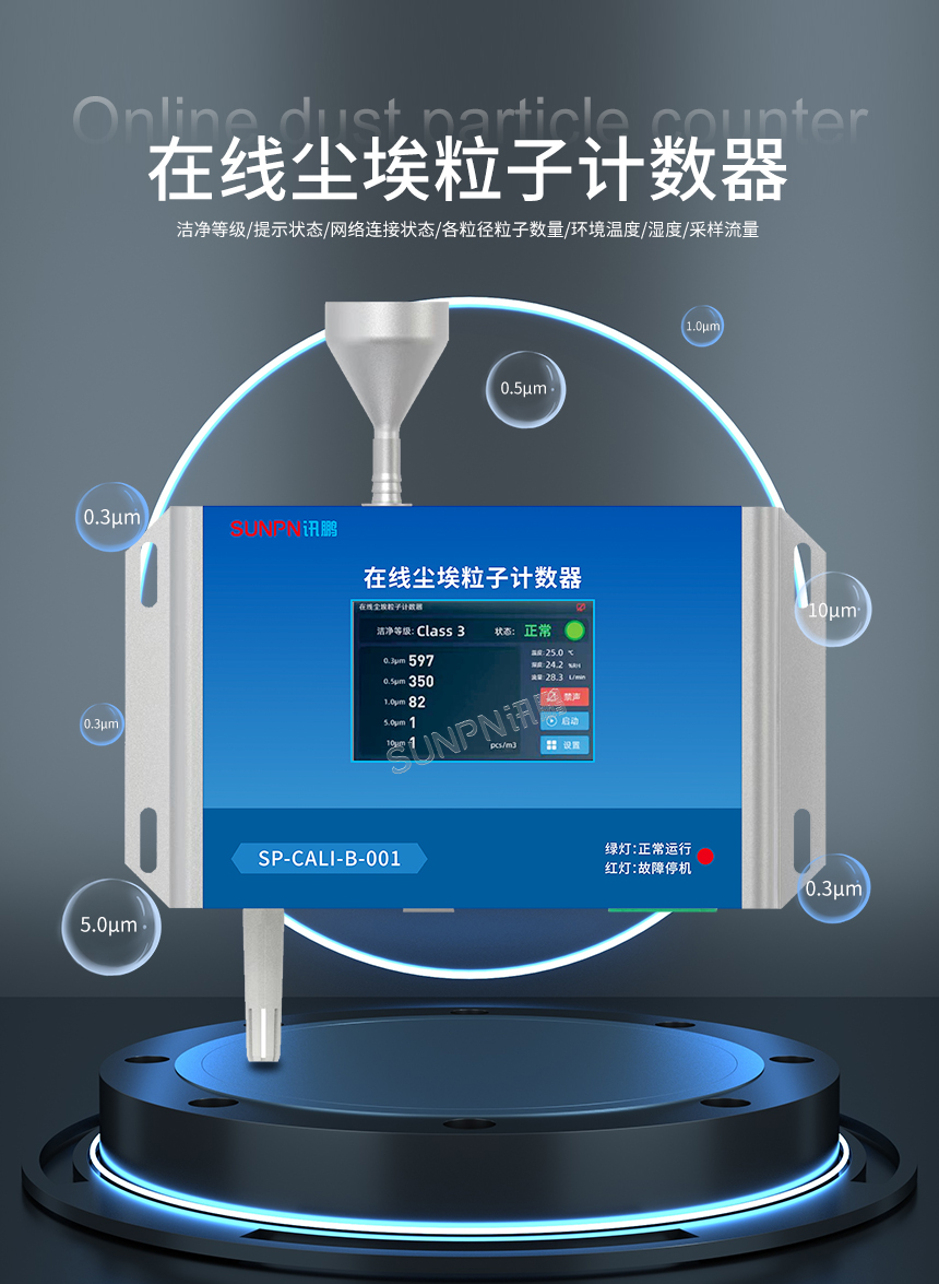 在线尘埃粒子计数器