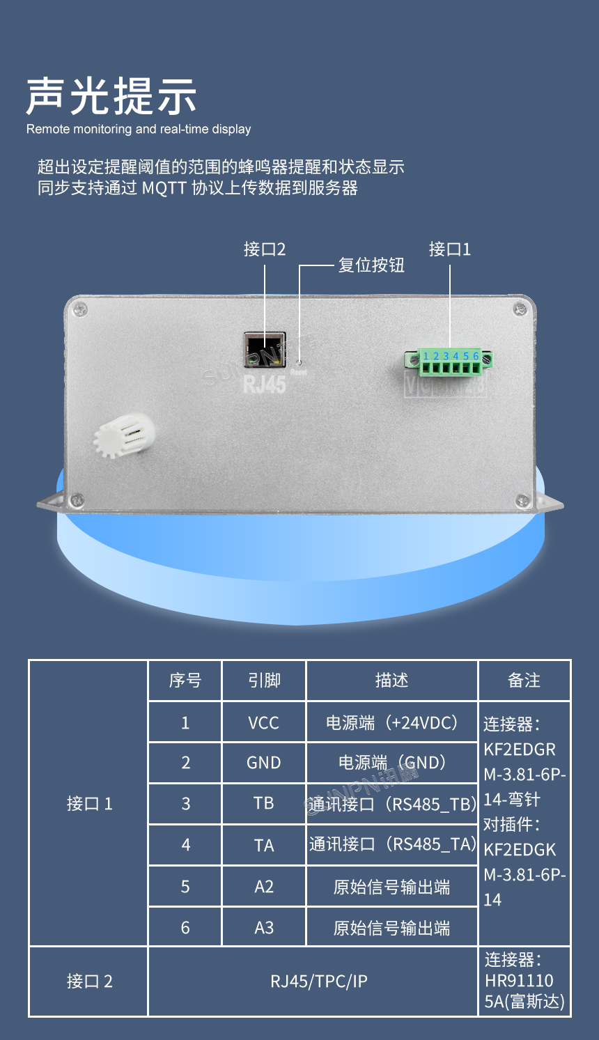 在线尘埃粒子计数器-声光提示