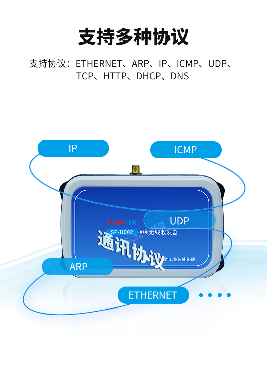 无线收发器可以对接多种协议
