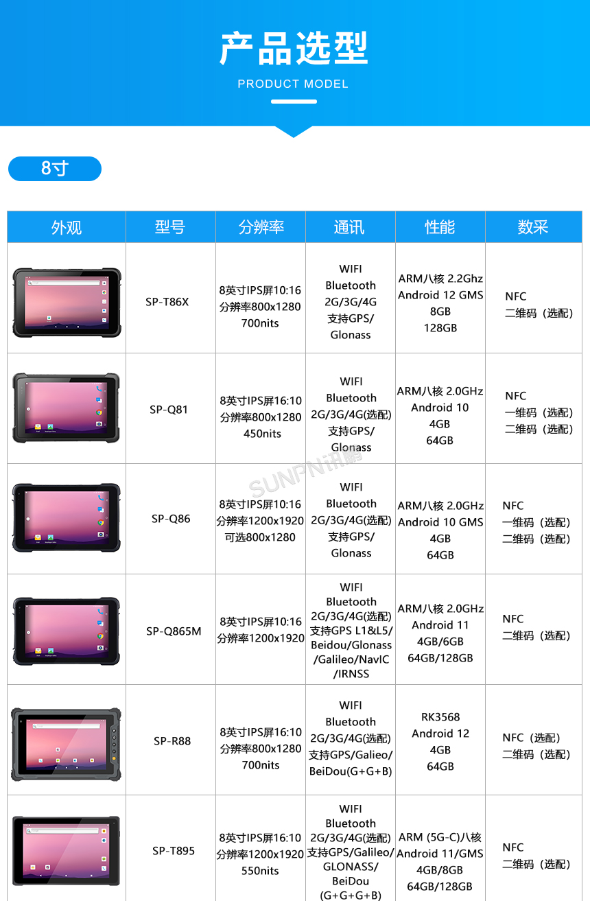 8寸三防工业平板选型