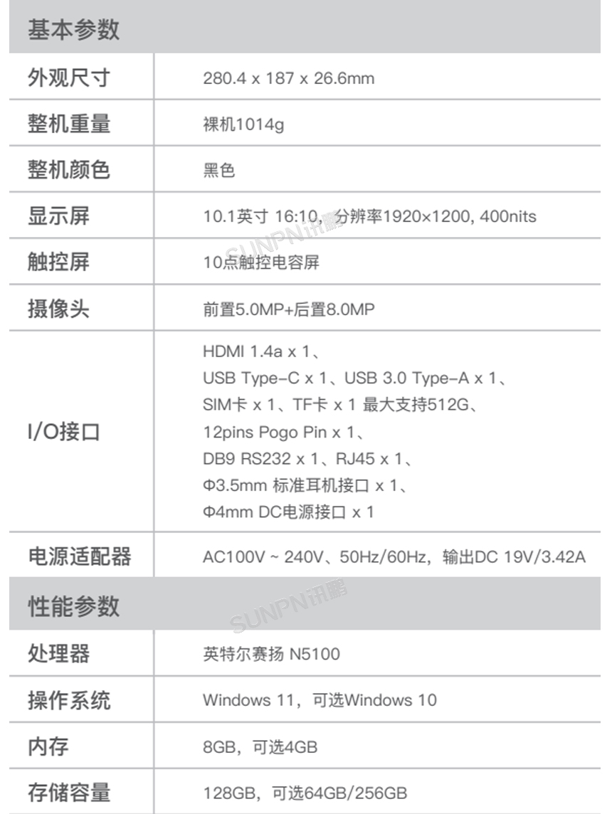 三防平板参数