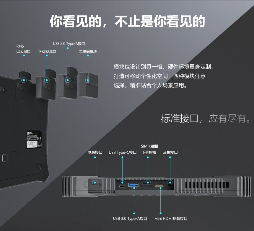 工业三防平板接口说明