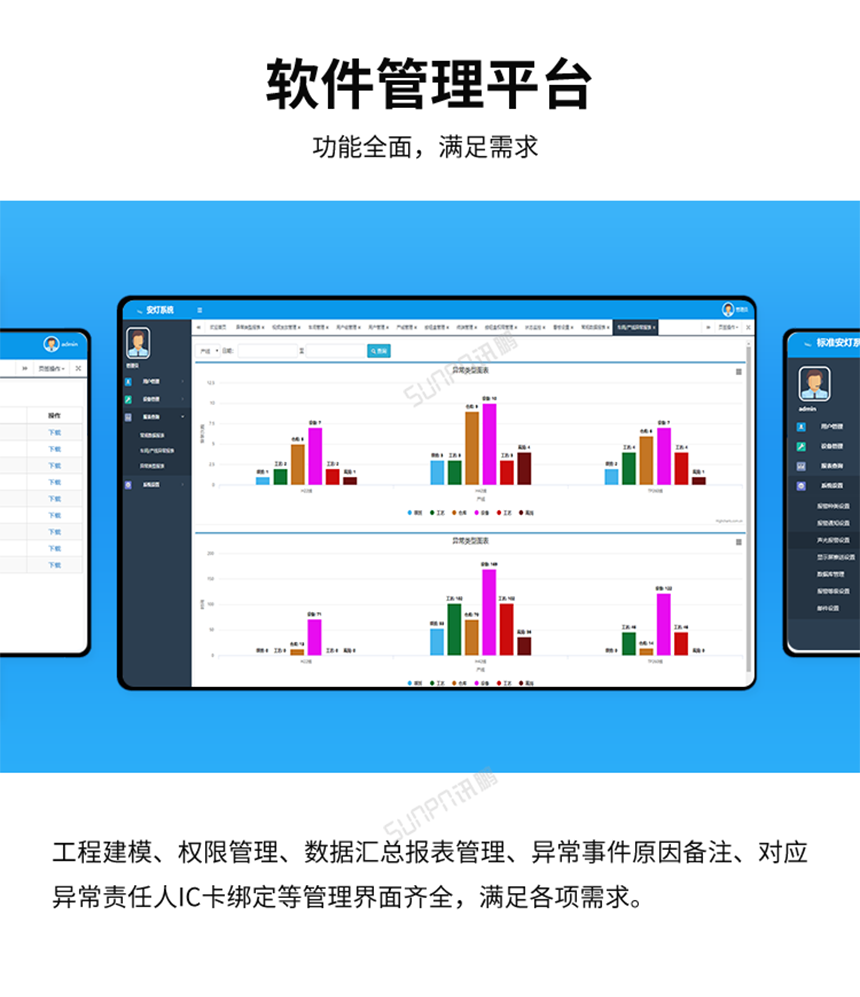 安灯系统-软件管理平台