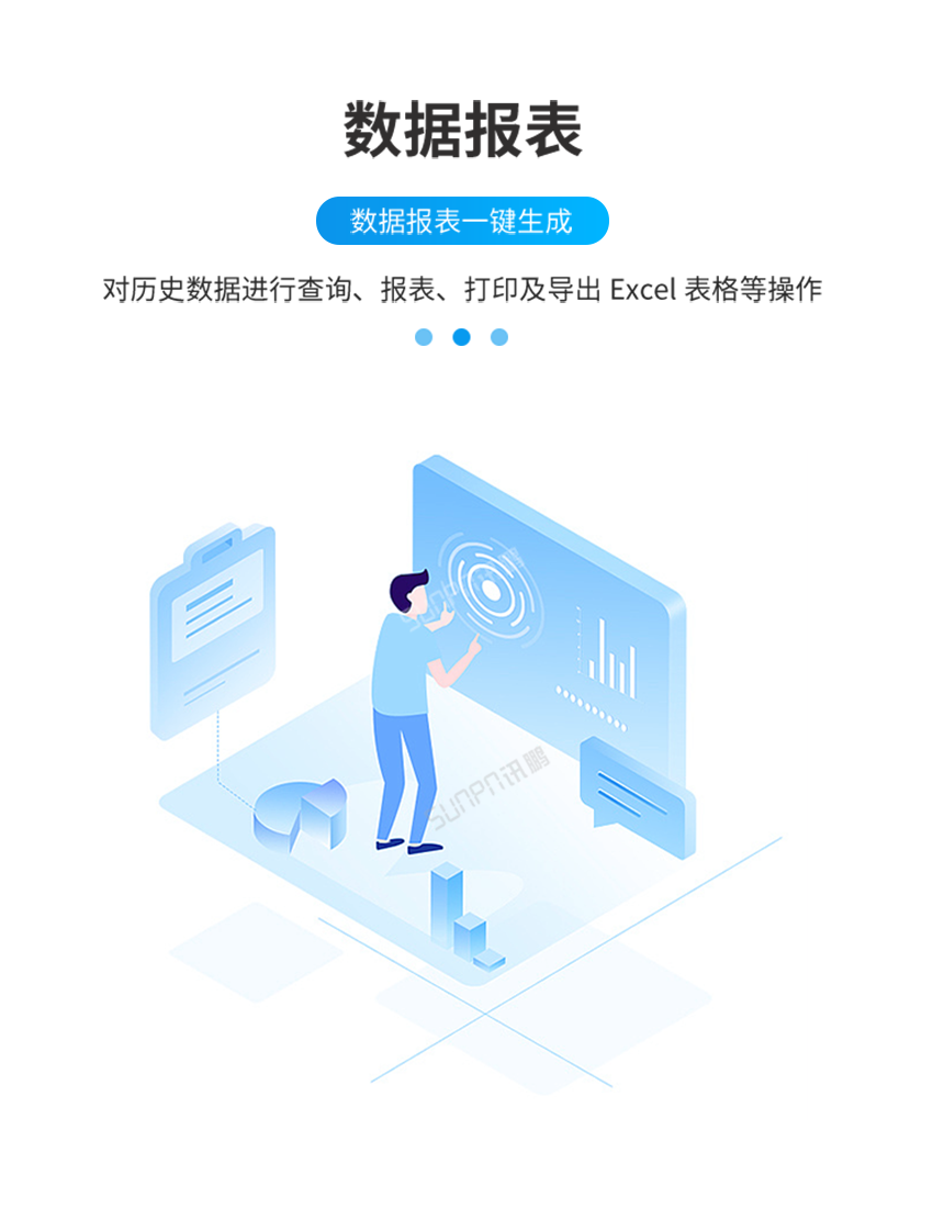 安灯系统-自动生产报表功能