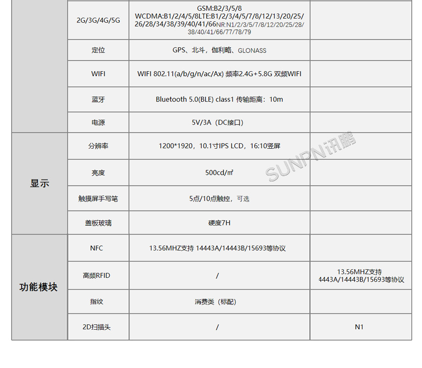 讯鹏安卓10.1寸 5G三防平板-参数明细