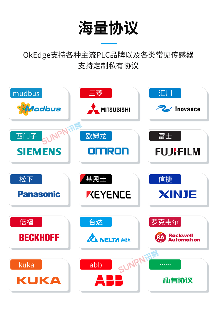 IoT网关-海量协议