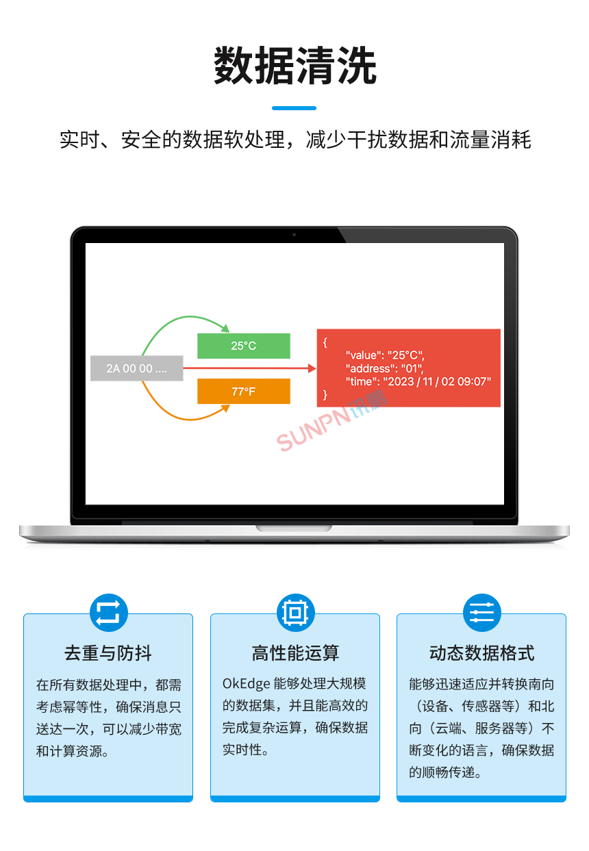 OKedge边缘计算网关-数据清洗