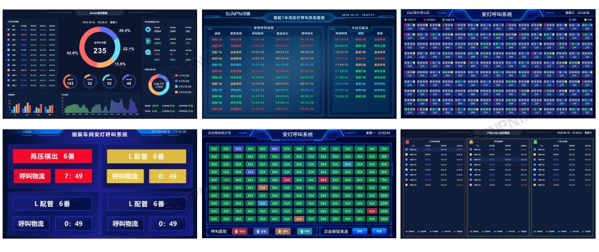 Andon 呼叫系统-界面图