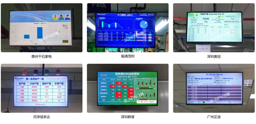 生产管理看板系统-相关案例