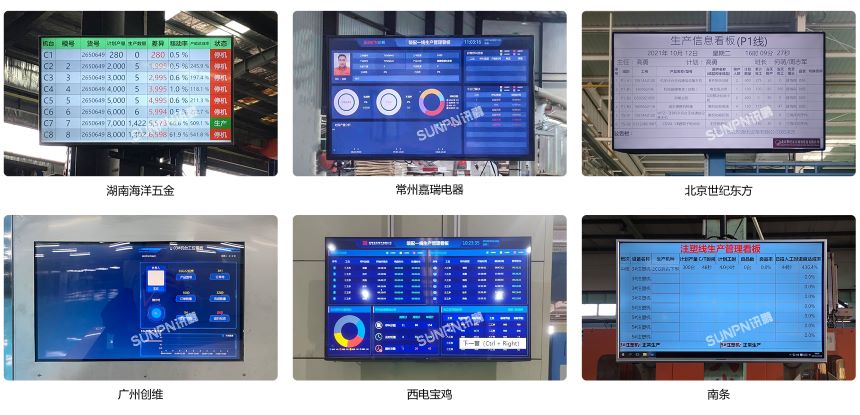 生产管理看板系统-相关案例