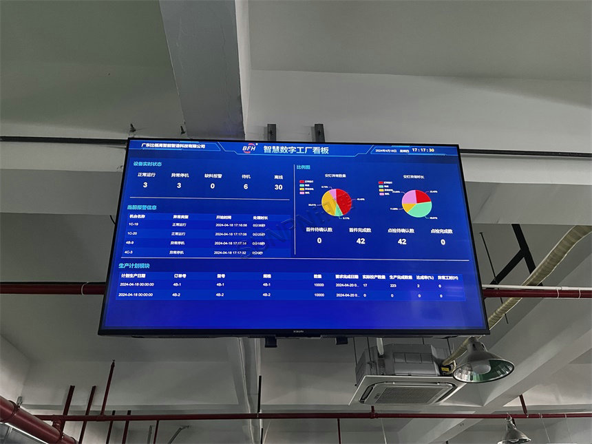 生产管理电子看板