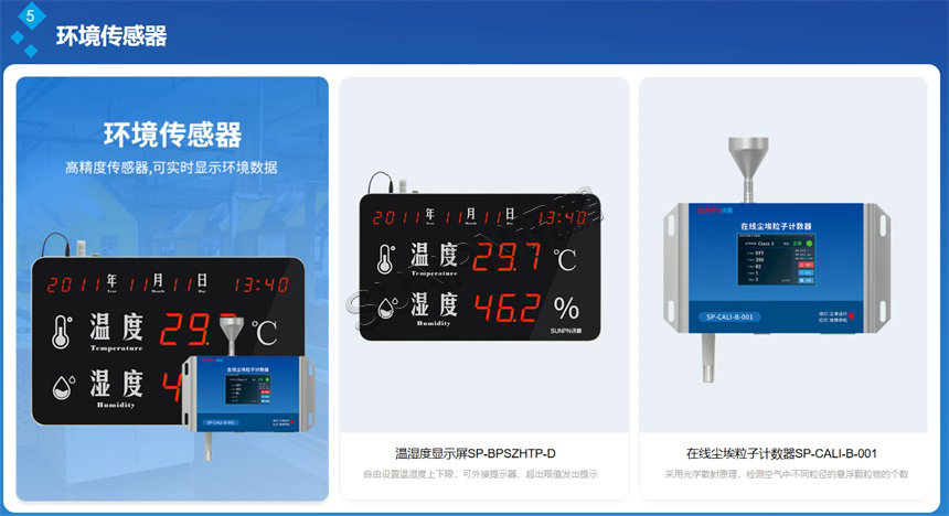 环境传感器和看板