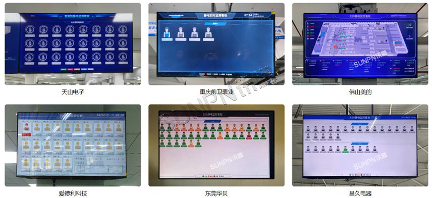 ESD防静电系统案例