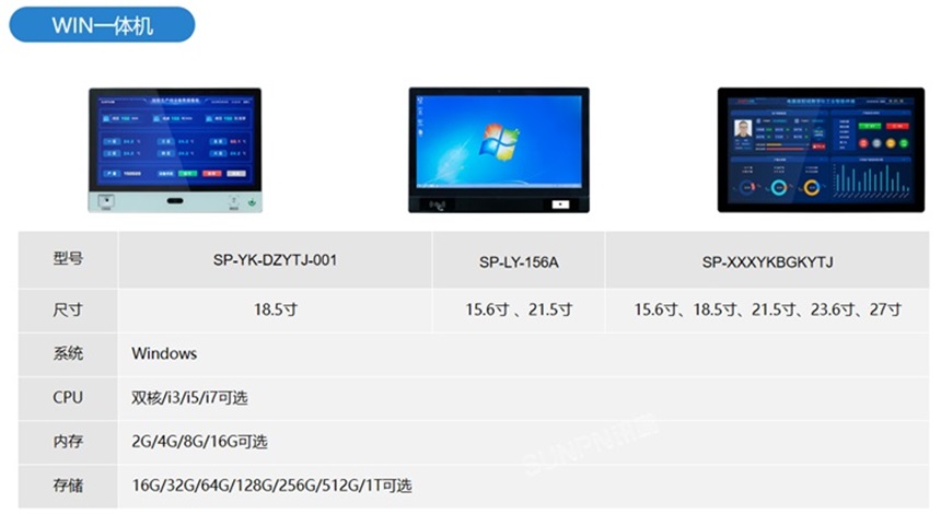 ESOP系统Windows工业一体机