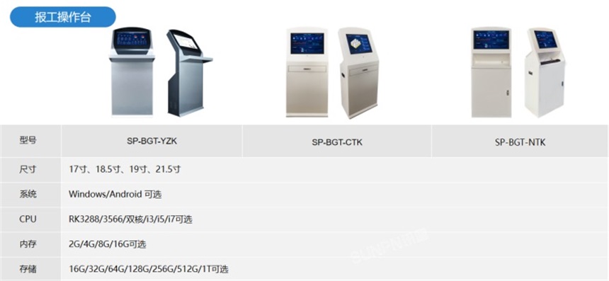 ESOP系统报工台