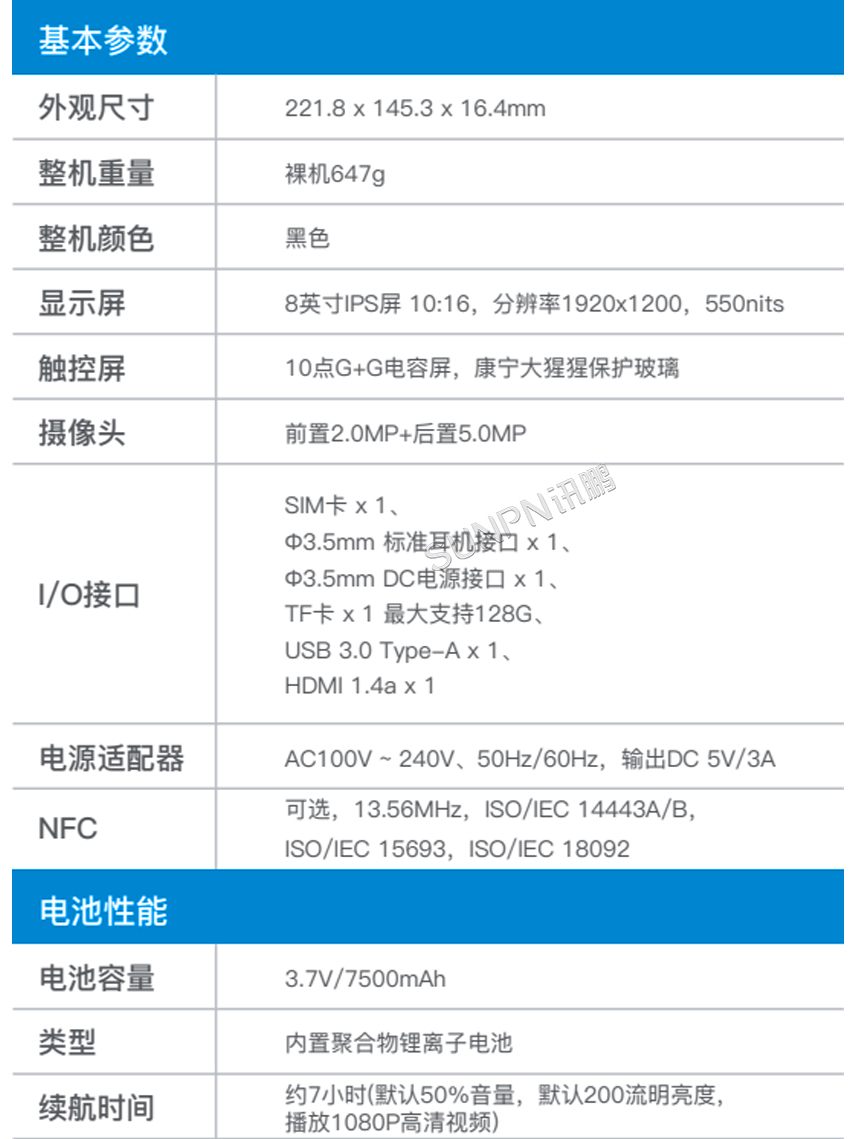 工业三防平板-参数说明