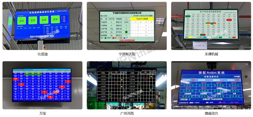 ANDON安灯系统应用案例