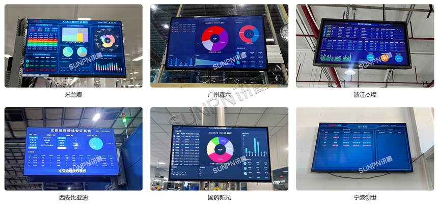 ANDON安灯系统应用案例