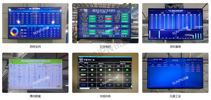 ANDON安灯系统应用案例