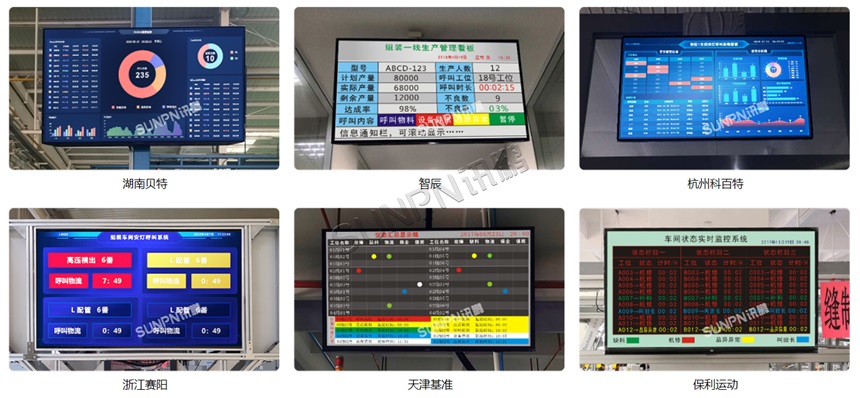 ANDON安灯系统应用案例