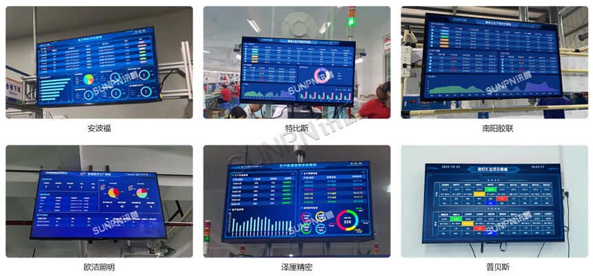 ANDON安灯系统应用案例