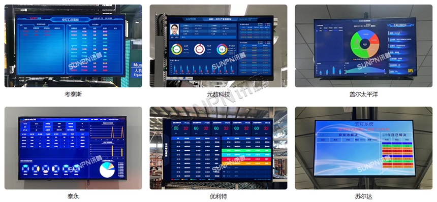 ANDON安灯系统应用案例