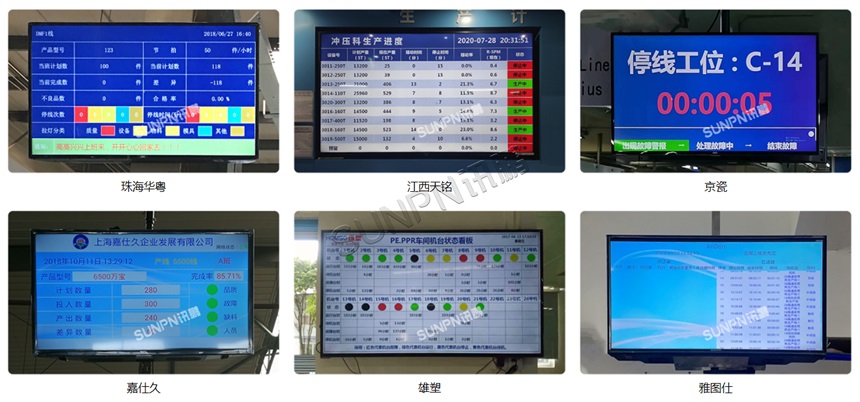 ANDON安灯系统应用案例