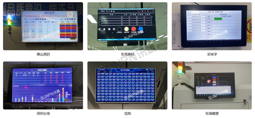 ANDON安灯系统应用案例