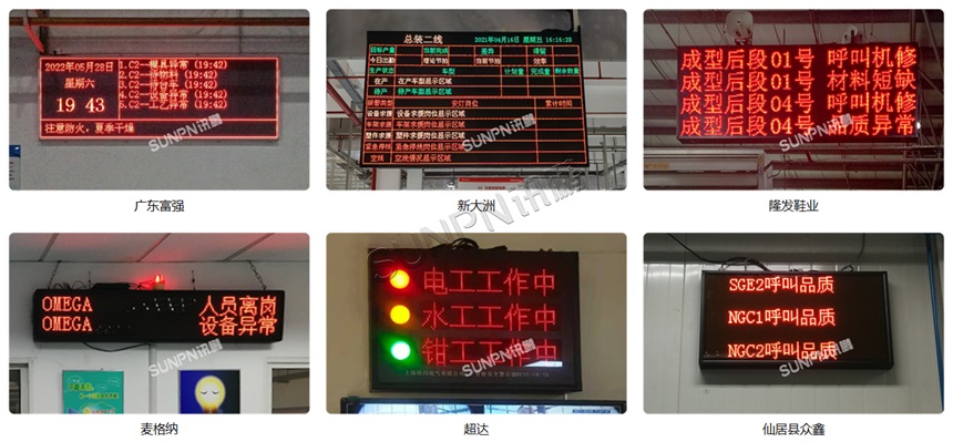 ANDON安灯系统应用案例