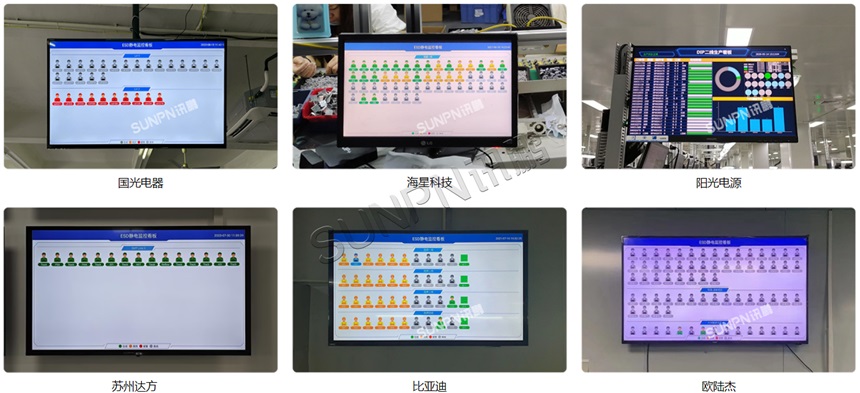 ESD防静电监控系统应用案例