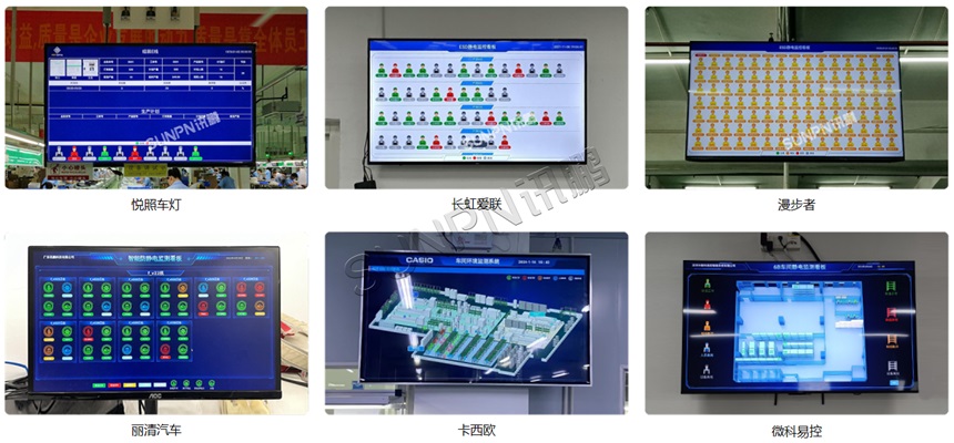 ESD防静电监控系统应用案例