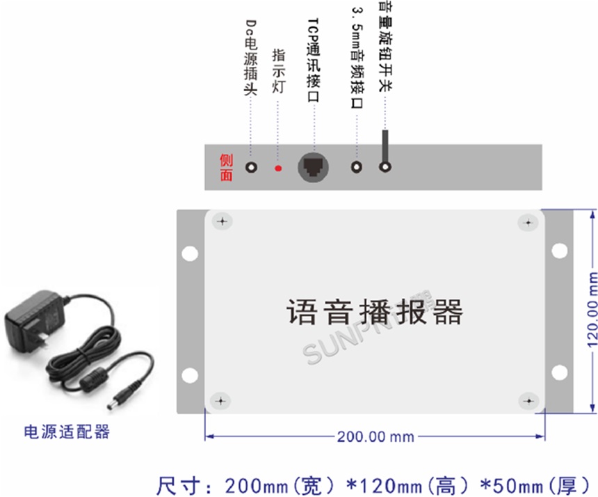 安灯系统语音播报功能